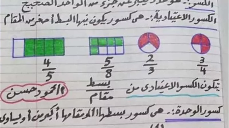 مذكرة في الكسور الاعتيادية 