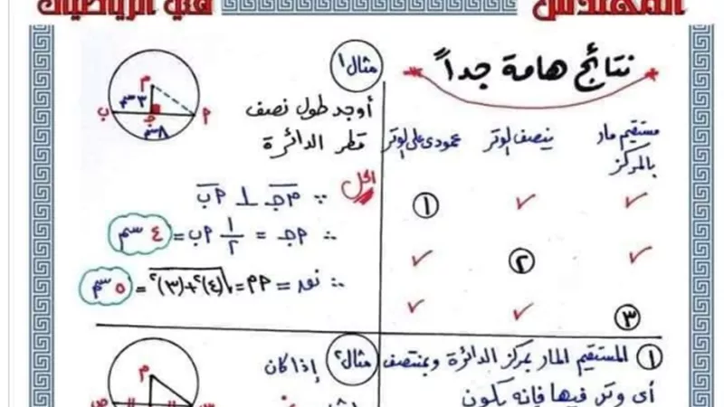 مراجعة هندسة لطلاب الشهادة الاعدادية