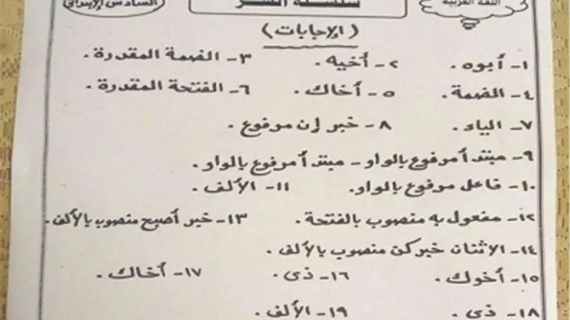تدريب على الأسماء الخمسة واعرابها للصف السادس الإبتدائي ترم تاني