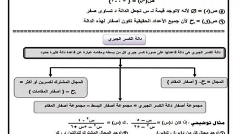ملخص منهج الجبر والإحصاء للصف الثالث الإعدادي ترم تاني