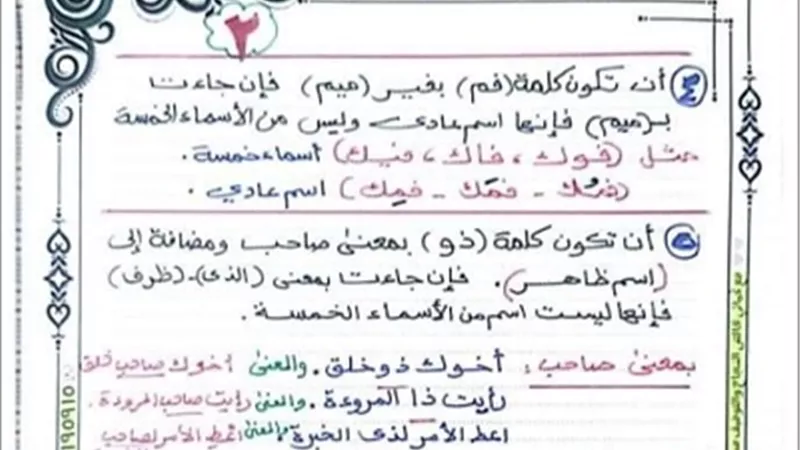 ملخص النحو كامل للصف السادس الابتدائي التيرم التاني