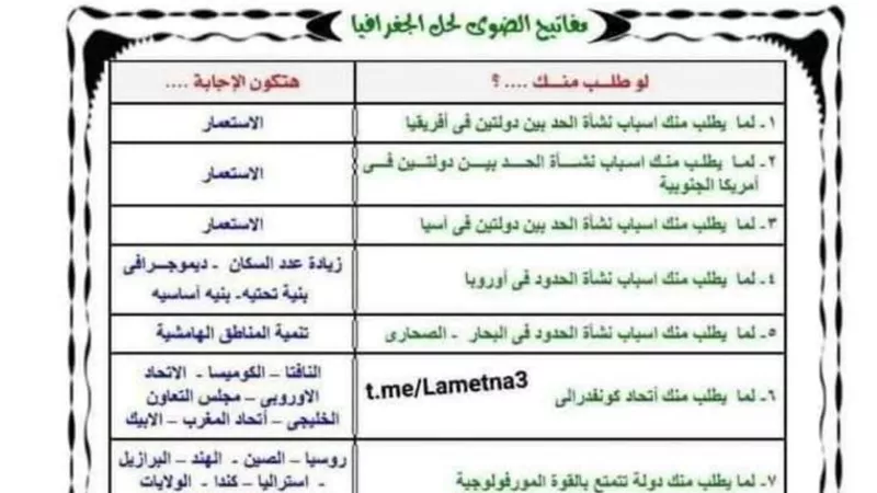 مراجعة نهائية فى الجغرافيا فى 8 ورقات للثانوية العامة