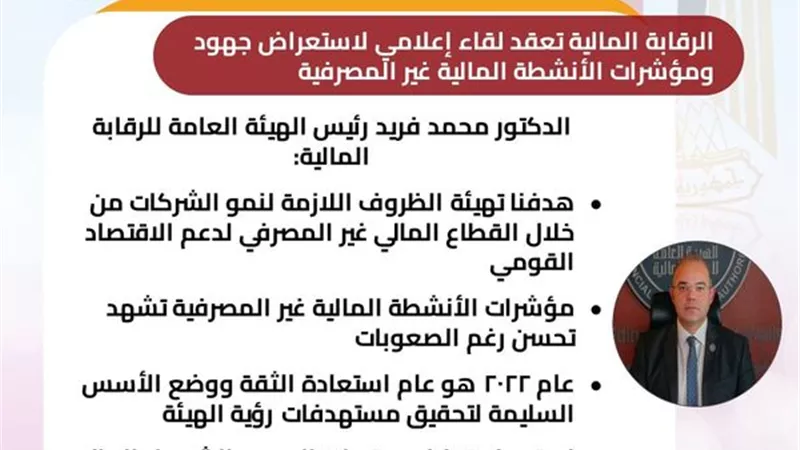 الرقابة المالية تستعرض مؤشرات الأنشطة المالية غير المصرفية