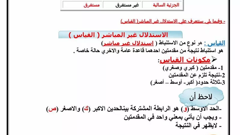 عايز تفوق وتجيب 100% .. ملخص المنطق فى 4 ورقات لثانية ثانوي