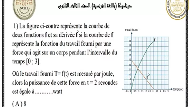 ننشر النماذج الاسترشادية في الديناميكا باللغة الفرنسية 2023