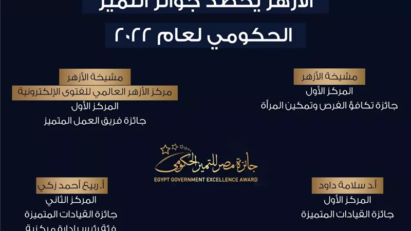 وكيل الأزهر يهنئ الفائزين في جائزة التميز الحكومي