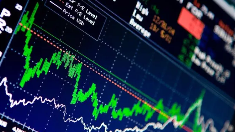 بالأرقام.. أهم تطورات الأسواق العالمية من 3 حتى 10 مارس 2023