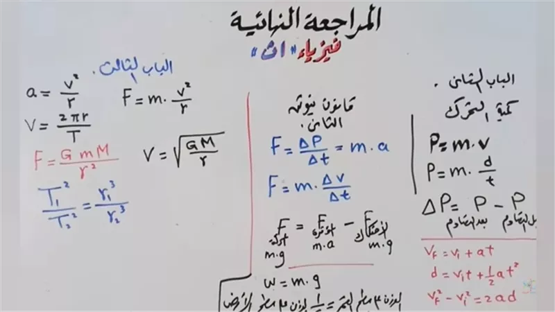 مراجعة فيزياء اولى ثانوى ترم ثاني .. فيديو