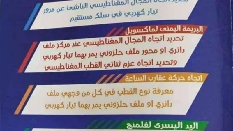 كل قوانين وملاحظات منهج الفيزياء كامل لطلاب الثانوية العامة