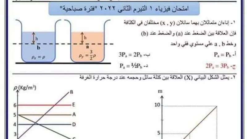 امتحانات مجمعة تجريبية في الفيزياء للصف الثاني الثانوي