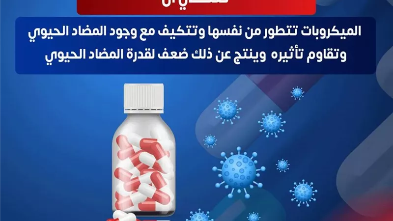 الميكروبات تطور من نفسها .. تحذير جديد من الصحة بشأن استخدام المضادات الحيوية