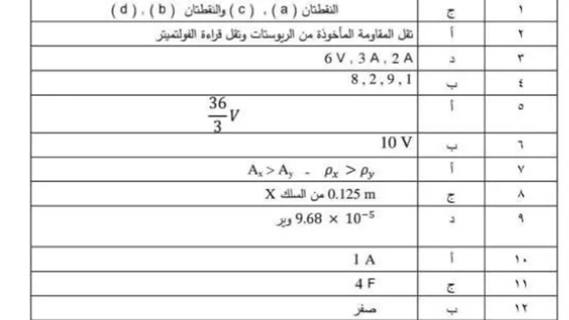 إجابات الامتحان التجريبي في الفيزياء 2023