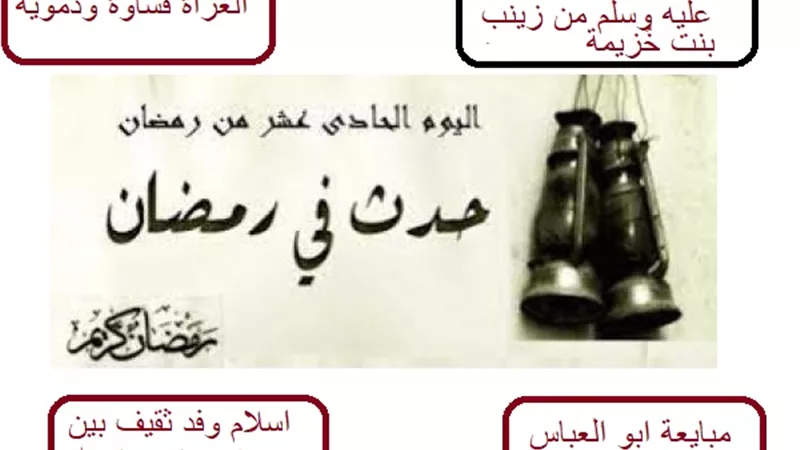 فى مثل هذا اليوم_ تزوج النبىﷺ من ام المساكين ومات جنكيز خان