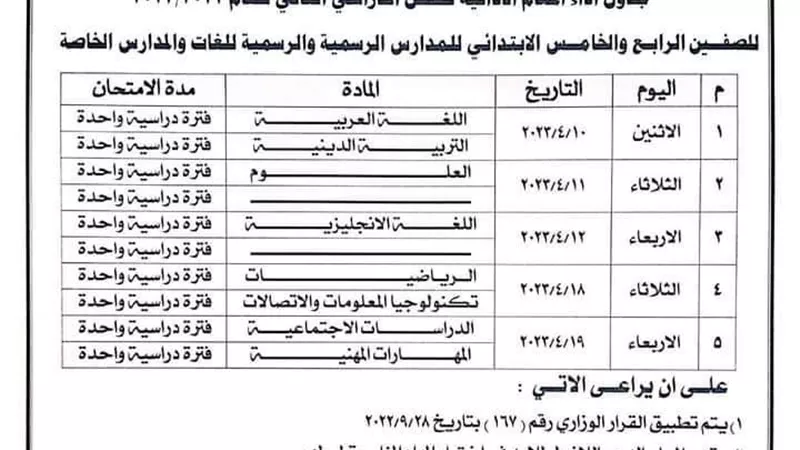 القليوبية تعلن جدول المهام للفصل الدراسي الثاني