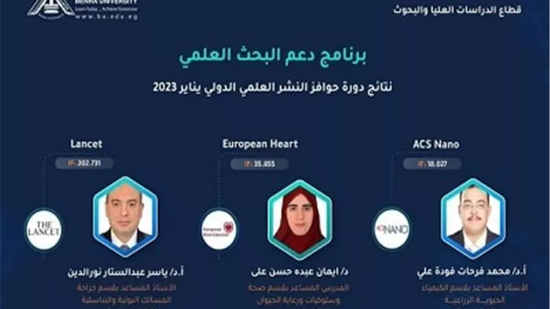 إعلان النتيجة النهائية لمسابقة النشر الدولي بجامعة بنها