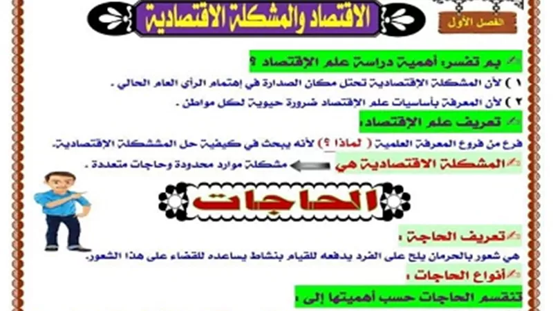 مراجعة شاملة لمادة الاقتصاد في 10 ورقات للثانوية العامة 2023