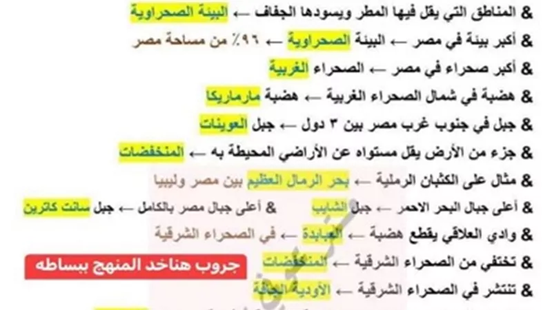 مراجعة لأهم النقاط في مادة الدراسات لسادسة ابتدائي ترم ثاني