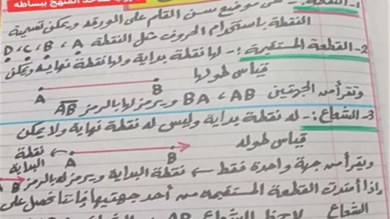 ملخص الهندسه لرابعة ابتدائي ترم ثاني..لن يخرج عنها الامتحان