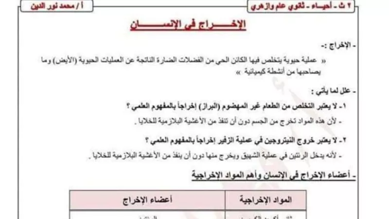 الخلاصة في الاحياء للصف الثاني الثانوي