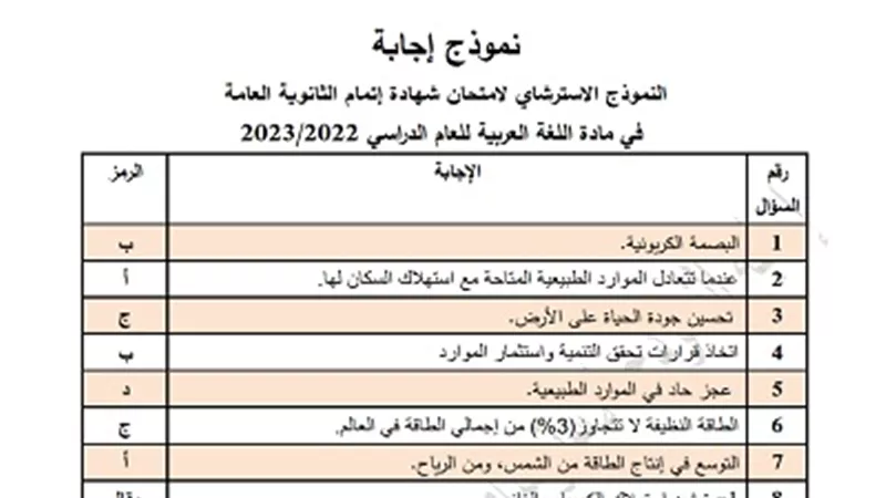 إجابة نموذج الاختبار الاسترشادي لغة عربية لثالثة ثانوي 2023