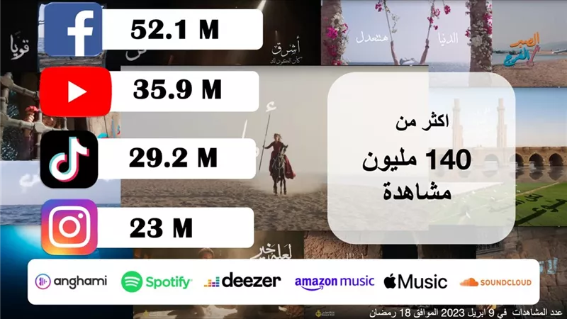 حملة بنك مصر 