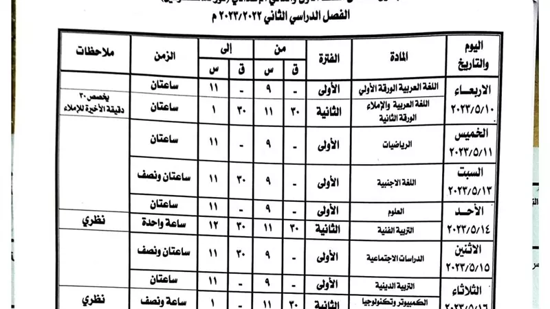 محافظ بني سويف يعتمد جداول امتحانات الفصل الدراسي الثاني