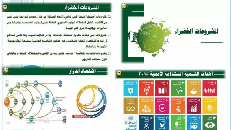 انطلاق المرحلة الثانية للمبادرة الوطنية للمشروعات الخضراء الذكية