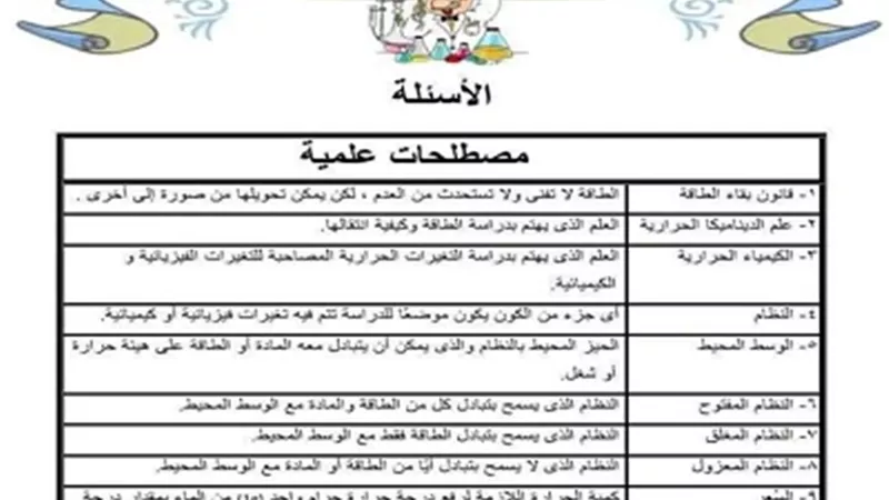 ليله الامتحان في الكيمياء للصف الأول الثانوي ترم ثاني