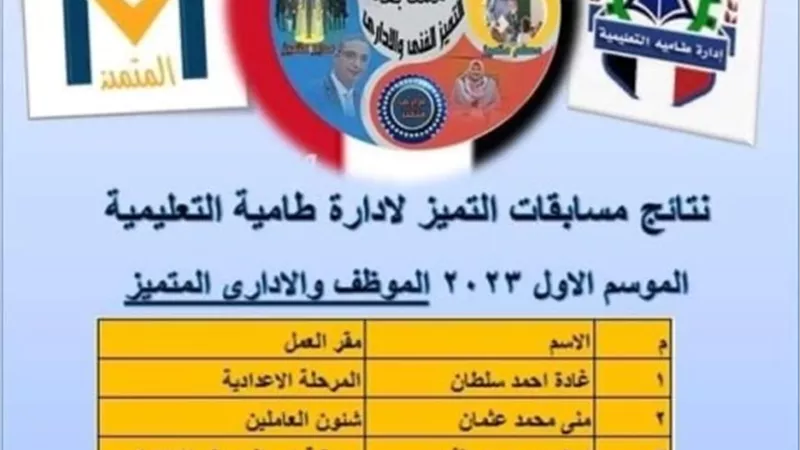 حفل إفطار بإدارة طامية التعليمية وتكريم المتميزين وحفظة القرآن