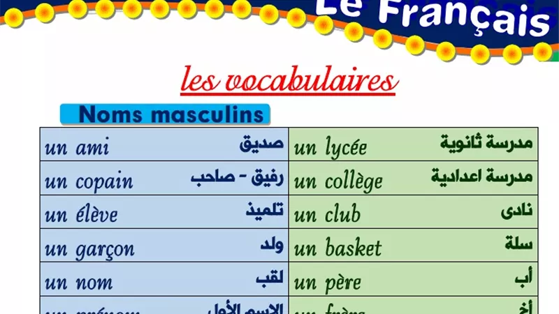 ننشر ملخص اللغه الفرنسيه للصف الاول الثانوي ترم ثاني
