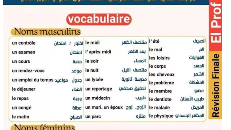 مراجعة نهائية فى اللغة الفرنسية للصف الأول الثانوى الترم الثانى