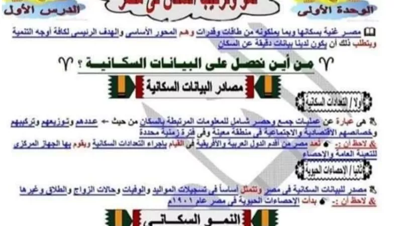 ملخص هام وشامل للاحياء للصف الثاني الثانوي