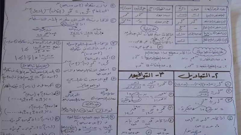 ننشر ملخص قوانين الجبر للصف الثالث الثانوي 2023