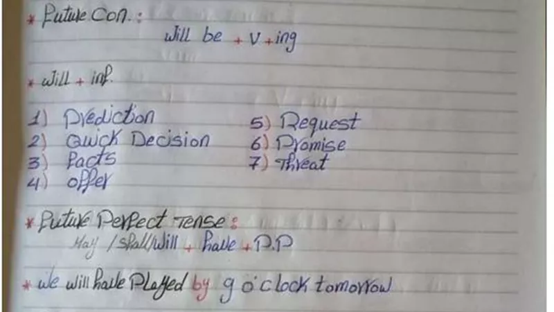 روشتة التفوق فى قواعد اللغة الانجليزية فى 6 ورقات للصف الثاني الثانوي