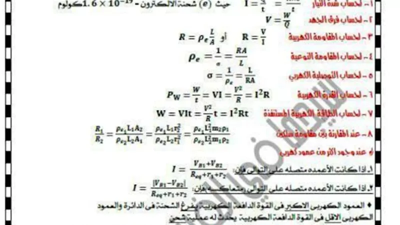 موسوعة الفيزياء الشاملة للثانوية العامة 2023