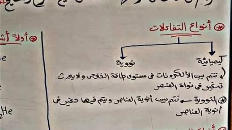 مراجعة لأهم التفاعلات فى الكيمياء لأولى ثانوي