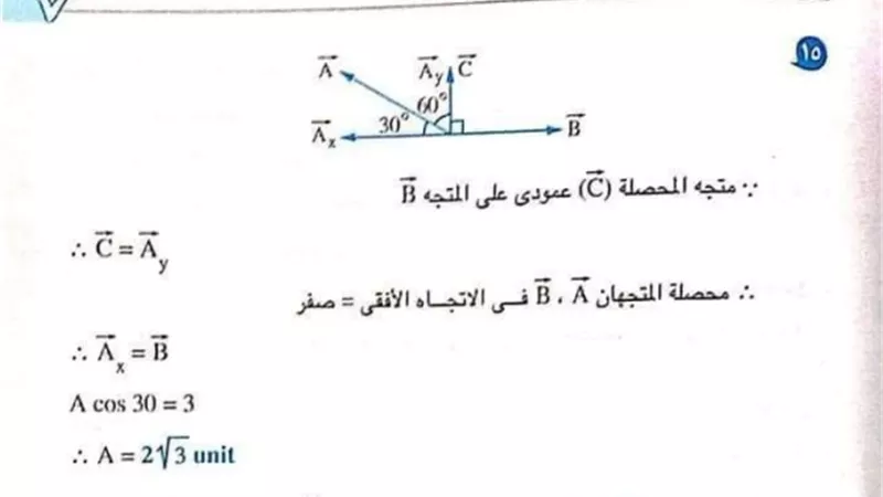 أهم نماذج الامتحانات التدريبية في الفيزياء للصف الأول الثانوي