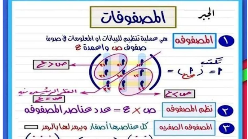 لضمان أعلى الدرجات.. تلخيص المصفوفات لأولى ثانوي