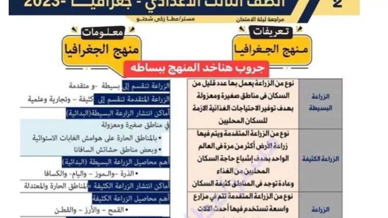 مراجعة ليلةالامتحان في الجغرافيا للاعدادية..لن يخرج عنها الامتحان