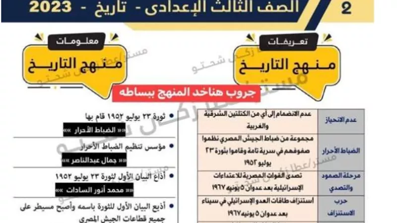لطلاب الاعدادية.. أقوى مراجعة في التاريخ الترم الثاني