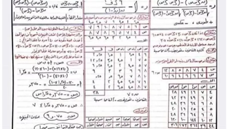 ملخص مادة الإحصاء فى ٣ ورقات فقط للصف الثالث الثانوي