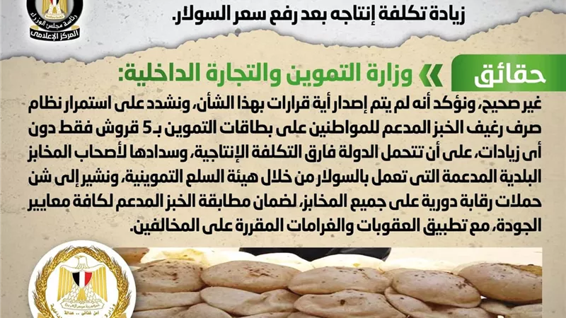 الحكومة تنفى رفع سعر رغيف الخبز المدعم