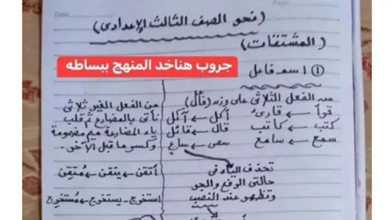 في 6 ورقات فقط.. مراجعة ليلة الامتحان في النحو للشهادة الاعدادية