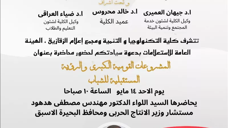 المشروعات القومية والرؤيةالمستقبلية للشباب بتكنولوجيا الزقازيق