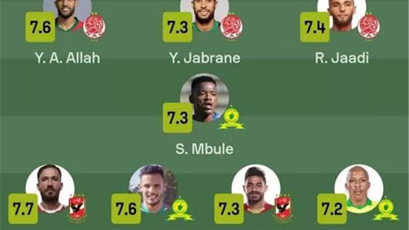 خماسى الاهلى ضمن التشكيل المثالى لذهاب نصف نهائى بطولة افريقيا