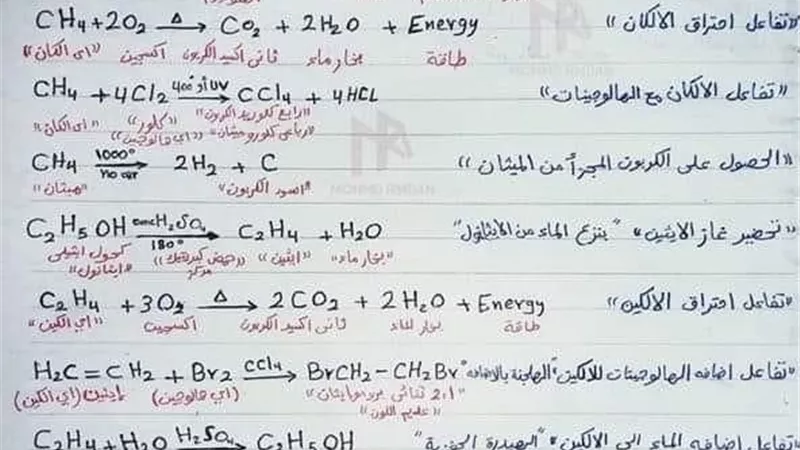 ملخص لأهم معادلات 