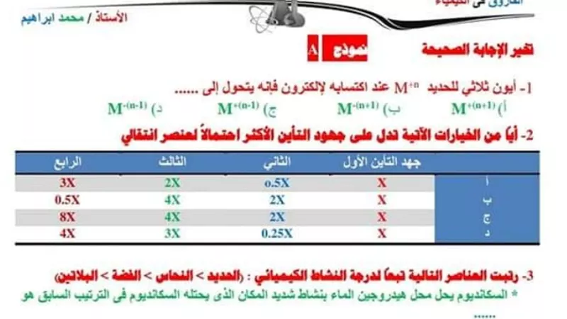 بالاجابات.. نماذج امتحانات كيمياء للثانوية العامة 2023 نظام حديث