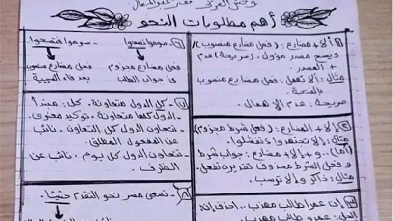 ملخص النحو للثانوية العامة في أربع ورقات فقط