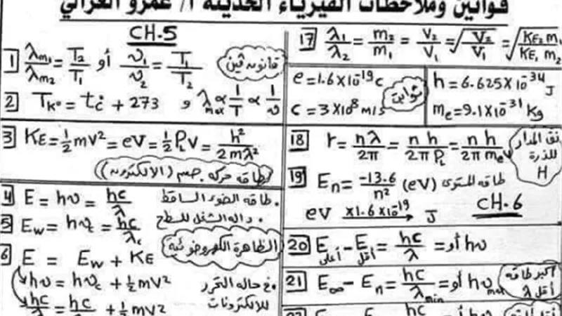 الخلاصة في الفيزياء للثانوية العامة.. قوانين المنهج كاملة