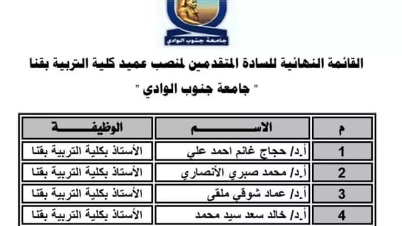 بعد اعلان القائمة النهائية..٥ مرشحين لعمادة كلية التربية بقنا